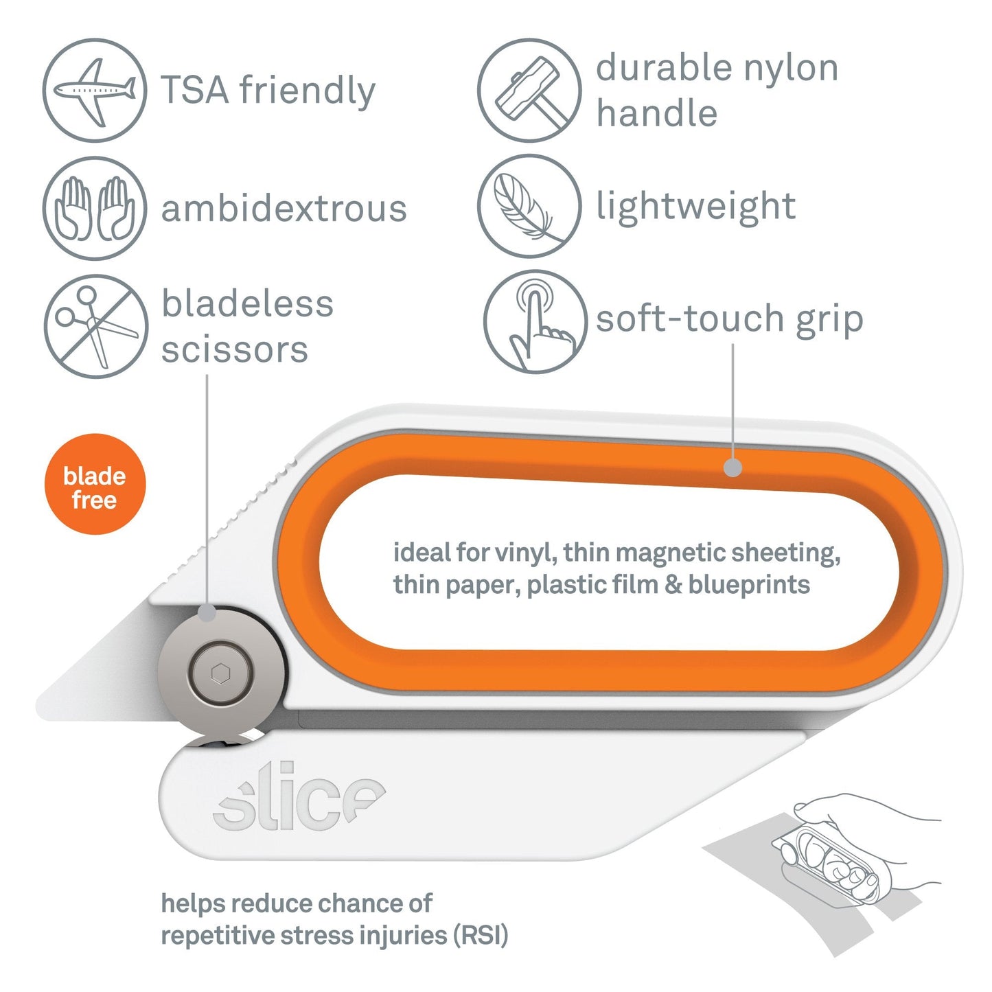 Rotary Scissors