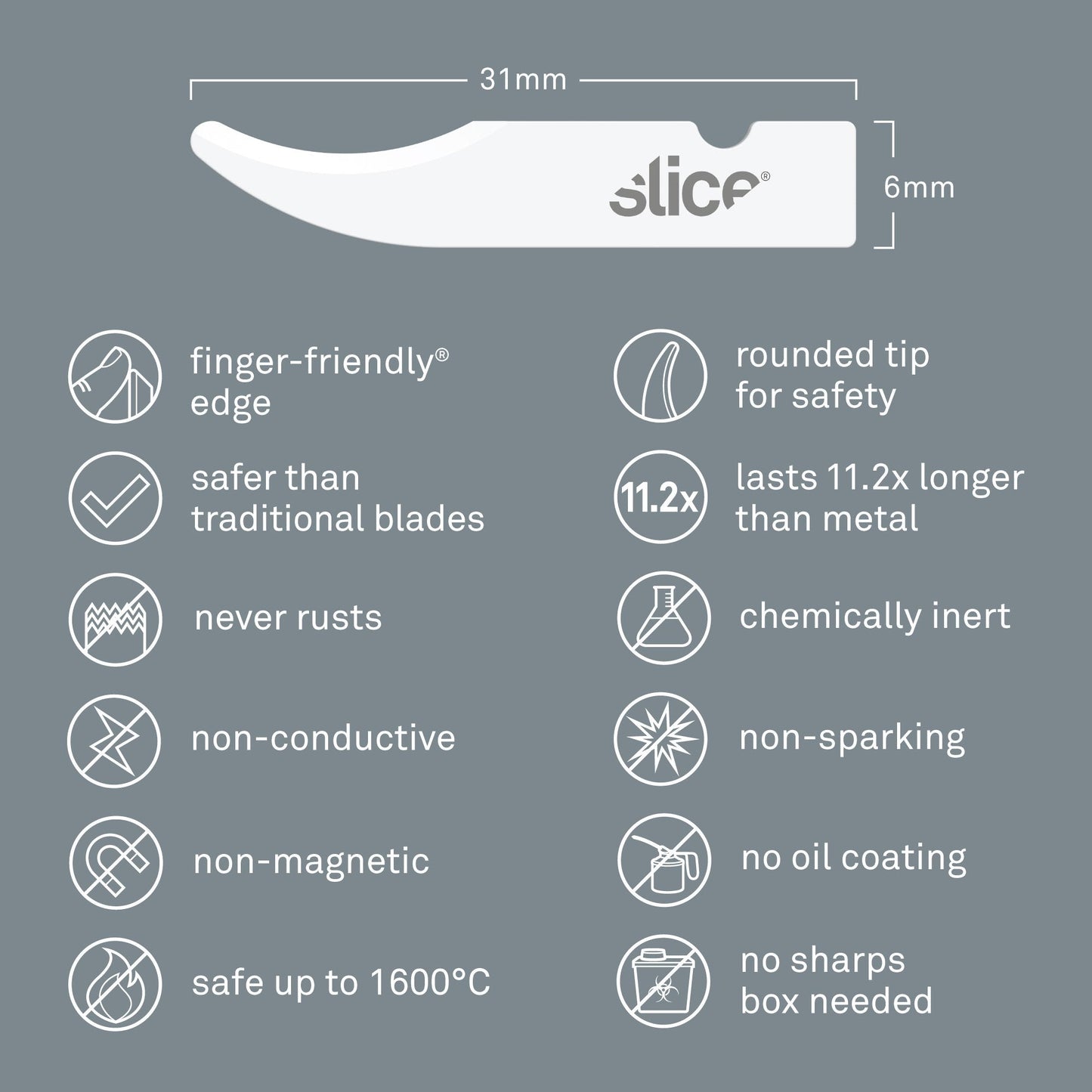 Seam Ripper Blades (Rounded Tip)