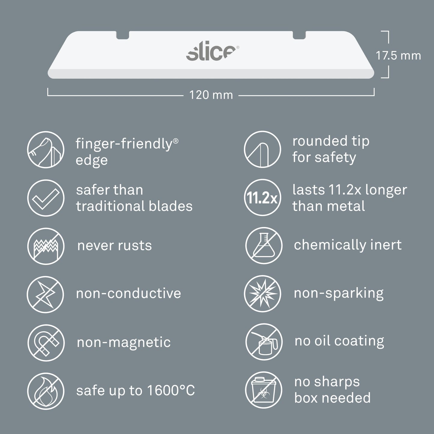 Industrial Blades (Rounded Tip)